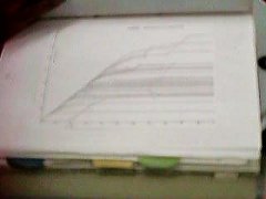 多変量解析のグラフ
